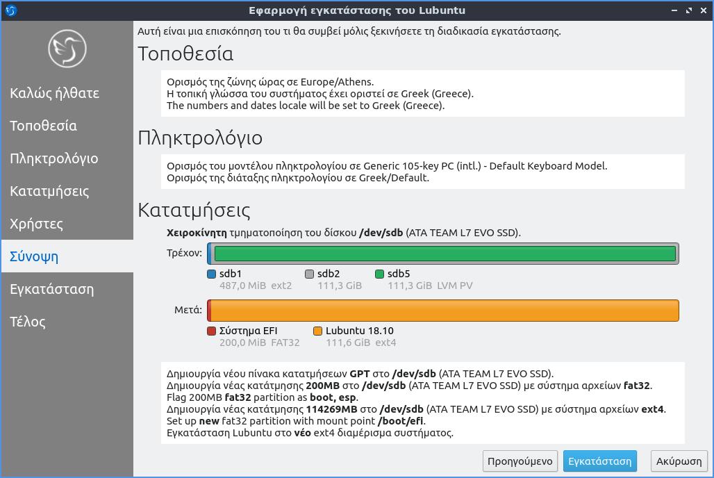 Lubuntu 18.10 - Περίληψη εγκατάστασης