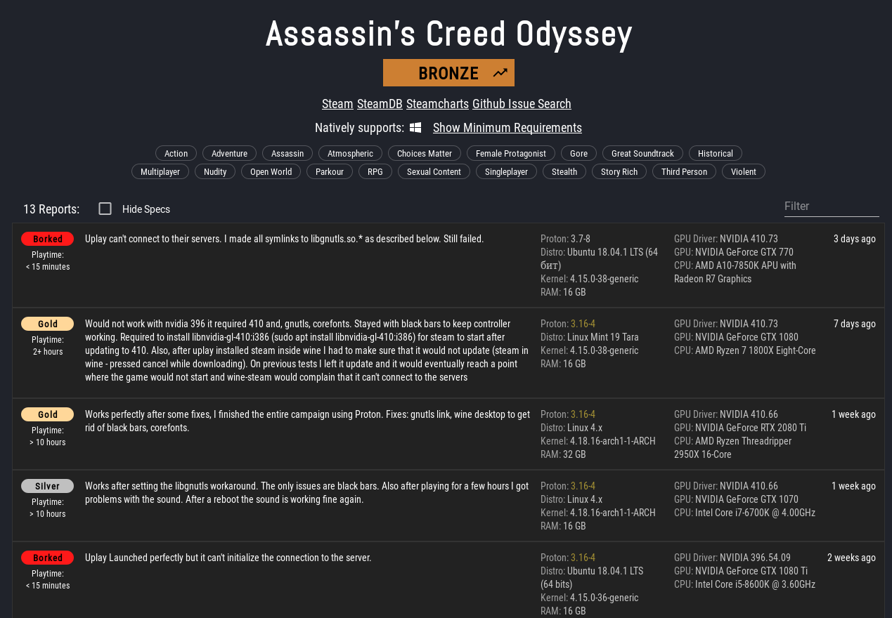 Αναφορές για το Assassin's Creed Odyssey και tips για το πως θα παίξει στο Linux