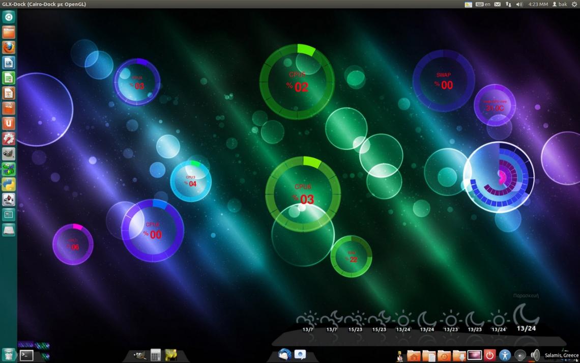 Ubuntu 12.04 GNOME 3